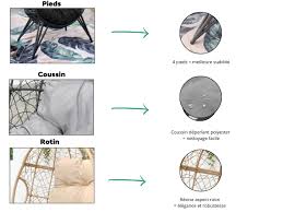 Veste Déperlant Concept Usine pour Toutes les Aventures