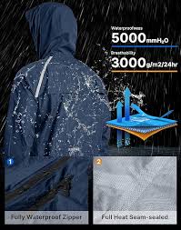 Veste Imperméable Ultra-Résistante