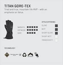 Gants Dakine Titan Gore Tex : Performance et Confort au Sommet