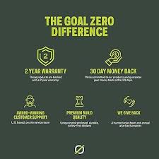 Panneau Multicolore Standard de Goal Zero - Idéal pour vos aventures en extérieur