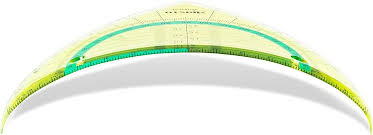 Géotec Flex Triangle Géométrie HYP - Confort et Performance